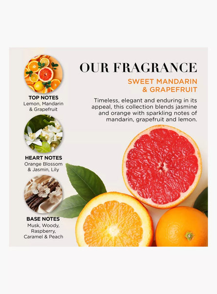 Baylis & Harding Mandarin Grapefruit Pamper Gift Set greetfleets