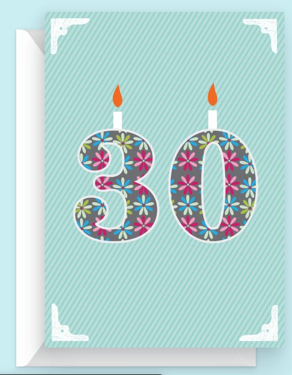 Milestone Birthday Card 30th to 90th Birthday 30th