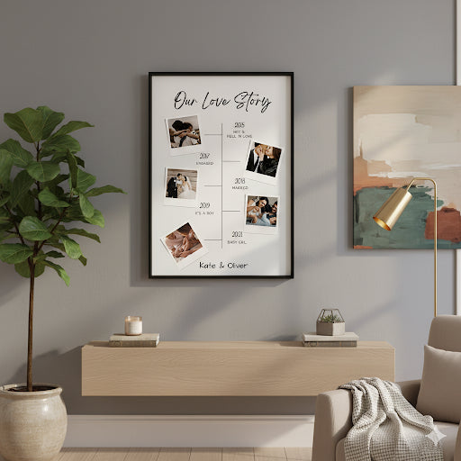 Personalized Photo Timeline Print | Our Love Story Anniversary Gift by greetfleets