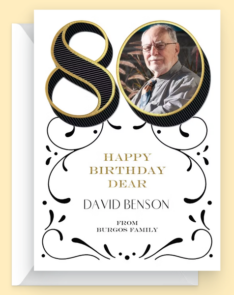 Milestone Birthday Card 80th