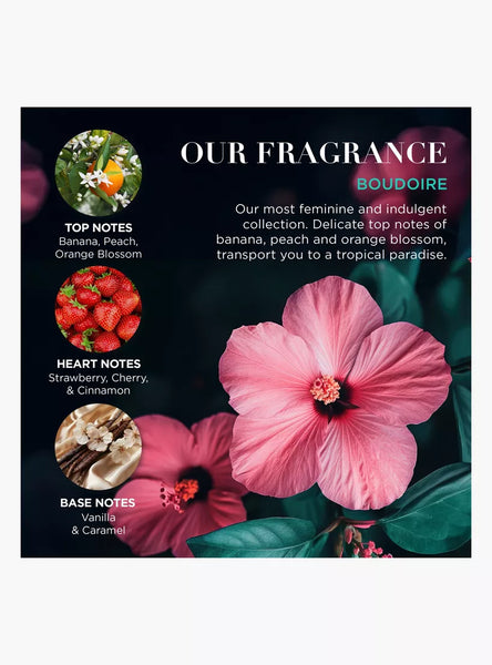 Baylis & Harding Tropical Paradise Bathing Gift Set