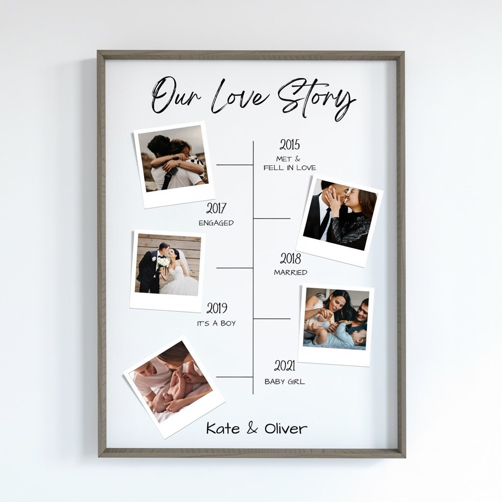 Personalized Photo Timeline Print | Our Love Story Anniversary Gift by greetfleets Wooden 50x70