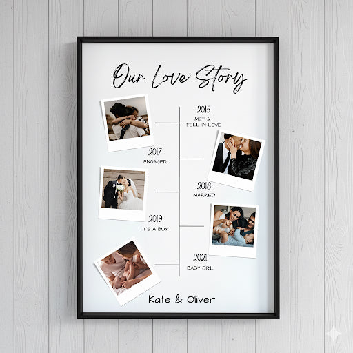 Personalized Photo Timeline Print | Our Love Story Anniversary Gift by greetfleets Black