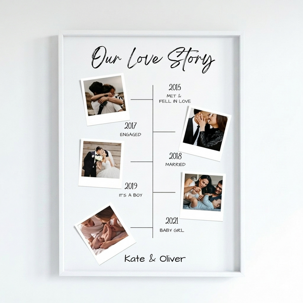 Personalized Photo Timeline Print | Our Love Story Anniversary Gift by greetfleets greetfleets