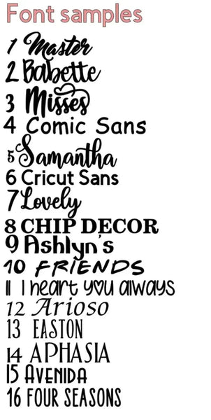 Font samples for personalized birthday cards and gifts, featuring styles like Master, Comic Sans, and Samantha